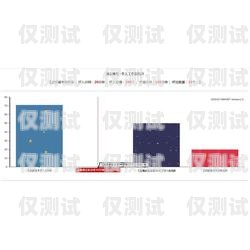 拉薩電話外呼系統軟件的優勢與應用外呼電話軟件報價