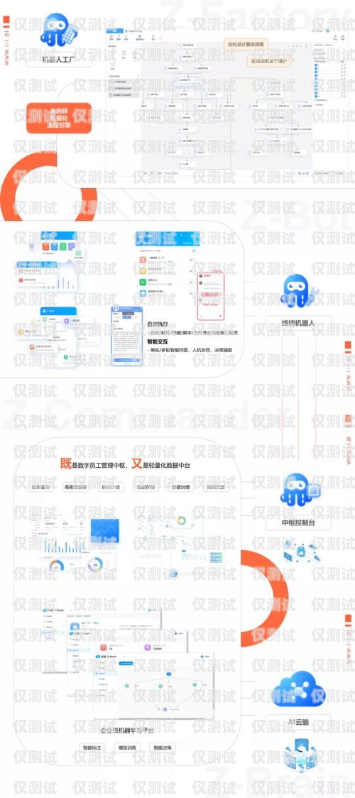 江西電商智能外呼系統(tǒng)品牌，助力企業(yè)提升銷售與服務的利器智能外呼電銷