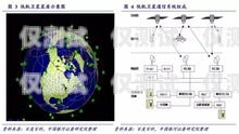外呼系統(tǒng)線路前景廣闊，開(kāi)啟智能通訊新時(shí)代外呼系統(tǒng)工作原理
