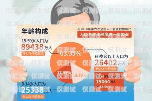 株洲外呼系統(tǒng)有效果嗎？株洲專注服務(wù)型呼叫中心