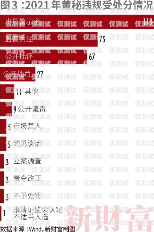 信用卡電銷保險工作，挑戰與機遇并存信用卡電銷保險工作好做嗎知乎