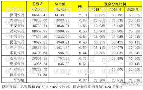 東莞 AXB 外呼系統大比拼，哪家最具優勢？東莞外呼線路
