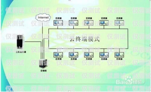 西青迷你外呼系統，提升銷售效率的利器小型外呼系統