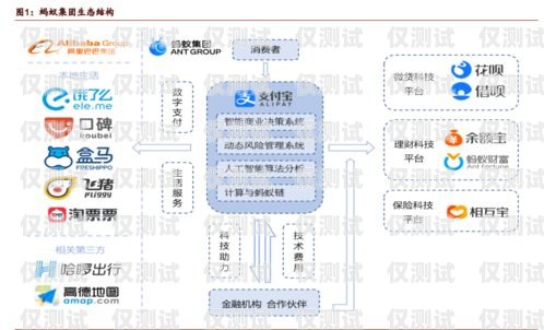 漳州高頻外呼系統費用，降低成本、提升效率的關鍵選擇高頻外呼app