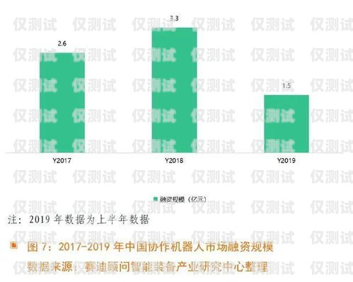智能電話(huà)機(jī)器人，未來(lái)趨勢(shì)與發(fā)展前景智能電話(huà)機(jī)器人發(fā)展趨勢(shì)是什么