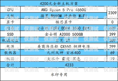 北京公司電銷卡購(gòu)買指南北京公司電銷卡購(gòu)買流程