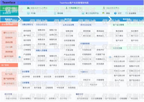 廈門 CRM 外呼系統價格，如何選擇適合您的解決方案廈門crm外呼系統價格多少