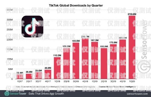 選擇可靠的貴陽外呼系統線路商，提升業務溝通效率貴陽外呼公司有哪些