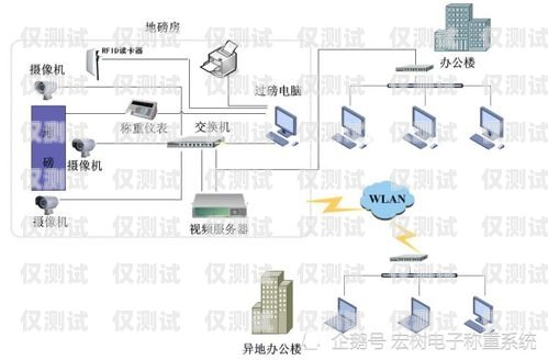新鄉(xiāng)自動外呼系統(tǒng)價格自動外呼系統(tǒng)怎么樣