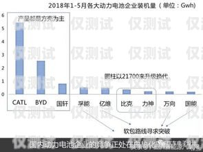 企業外呼系統收費標準，全面解析與比較外呼系統費用