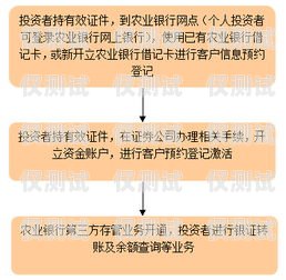 電銷(xiāo)卡購(gòu)買(mǎi)指南，了解合法渠道，避免風(fēng)險(xiǎn)電銷(xiāo)卡一般在哪買(mǎi)的
