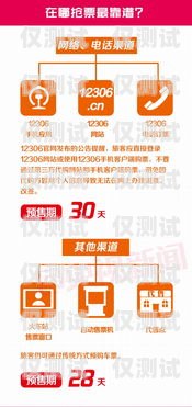 電銷(xiāo)卡購(gòu)買(mǎi)指南，了解合法渠道，避免風(fēng)險(xiǎn)電銷(xiāo)卡一般在哪買(mǎi)的