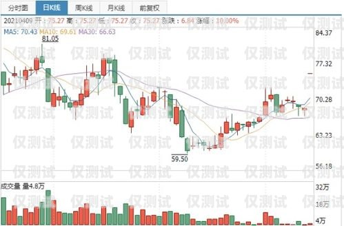 遂寧企業(yè)外呼系統(tǒng)，提升銷售與客戶服務(wù)的利器遂寧外資企業(yè)