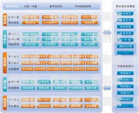 遂寧企業(yè)外呼系統(tǒng)，提升銷售與客戶服務(wù)的利器遂寧外資企業(yè)