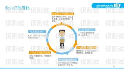 遂寧企業(yè)外呼系統(tǒng)，提升銷售與客戶服務(wù)的利器遂寧外資企業(yè)