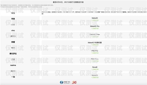 廣電電話卡外呼系統異常，用戶權益受影響廣電電話卡外呼系統異常怎么辦