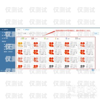 虛擬號碼外呼系統多少錢？電銷虛擬號外呼軟件