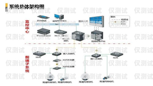 汕頭智能外呼系統一般多少錢？智能外呼系統費用