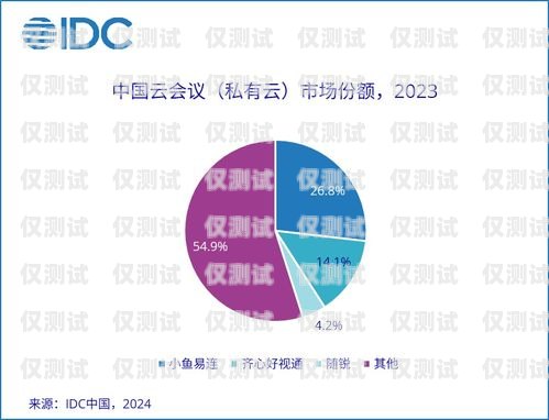 江浙滬電話外呼系統代理商——助力企業高效溝通的最佳選擇杭州電話外呼系統