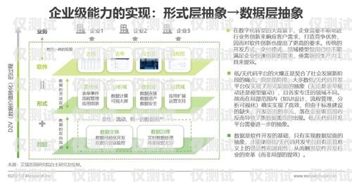江蘇企業外呼系統資費的全面解析企業外呼系統源碼