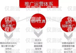 客服外呼系統(tǒng)數(shù)據(jù)分析，提升客戶滿意度與業(yè)務(wù)績(jī)效的關(guān)鍵客服外呼系統(tǒng)數(shù)據(jù)分析怎么寫