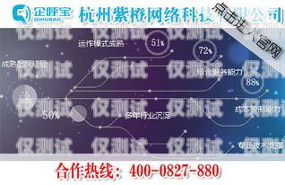 機(jī)器人撥號電銷——提升銷售效率的新利器機(jī)器人撥號電銷電話
