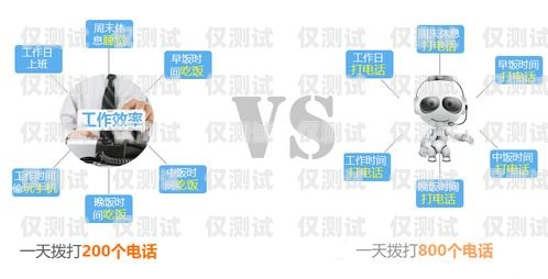 機(jī)器人撥號電銷——提升銷售效率的新利器機(jī)器人撥號電銷電話