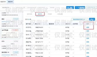 濰坊電銷外呼系統運營商——助力企業提升銷售業績的可靠伙伴電銷外呼系統多少錢一個月