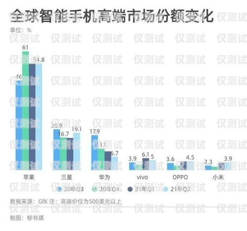 陽江國產外呼系統的價格因多種因素而異，包括系統功能、規模、定制需求等。一般來說，價格范圍從幾千元到數萬元不等。為了獲得準確的價格信息，建議你直接咨詢陽江地區的外呼系統供應商或集成商。外呼系統價格