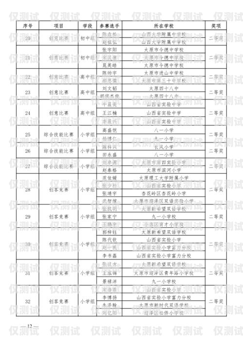 萍鄉(xiāng)市電話機(jī)器人廠家聯(lián)系方式萍鄉(xiāng)市電話機(jī)器人廠家聯(lián)系方式查詢