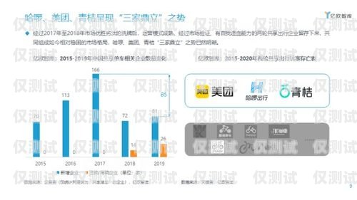 江浙滬企業外呼系統多少錢？企業外呼系統源碼