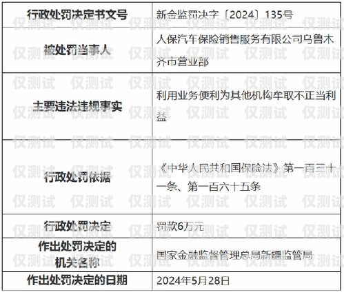電銷團隊在用什么卡？電銷團隊在用什么卡做業務