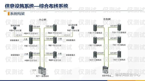 湖南智能外呼系統(tǒng)價格分析智能外呼系統(tǒng)費用