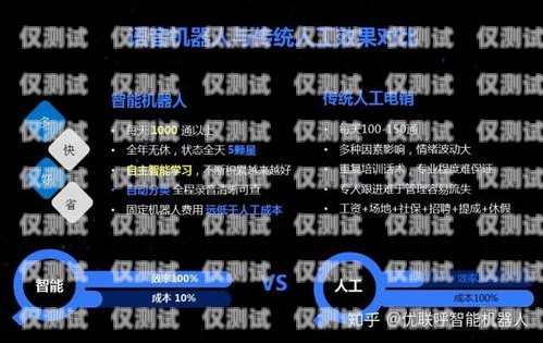 濟南正規外呼系統廠家，提升企業通訊效率的可靠選擇濟南外呼團隊