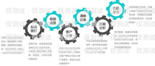 湖南營銷智能外呼系統(tǒng)平臺，提升銷售效率的利器湖南營銷智能外呼系統(tǒng)平臺有哪些