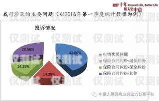 浙江電話營銷外呼管理系統(tǒng)，提升銷售效率與合規(guī)性的利器浙江電話營銷外呼管理系統(tǒng)有哪些
