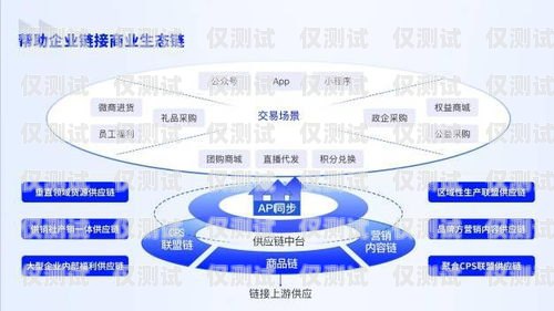 浙江電話營銷外呼管理系統(tǒng)，提升銷售效率與合規(guī)性的利器浙江電話營銷外呼管理系統(tǒng)有哪些