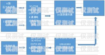 聊城電銷機(jī)器人價(jià)格，了解市場行情，選擇性價(jià)比高的解決方案聊城電銷機(jī)器人價(jià)格表