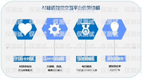 廈門智能外呼系統公司，助力企業提升銷售與服務的創新力量廈門語音外呼