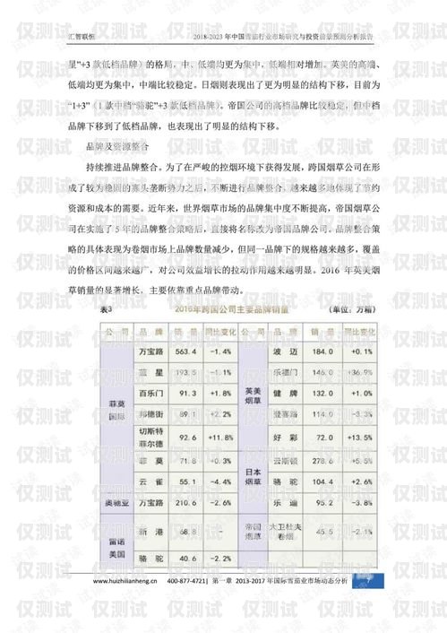 電銷卡市場(chǎng)前景怎么樣？電銷卡市場(chǎng)前景怎么樣知乎