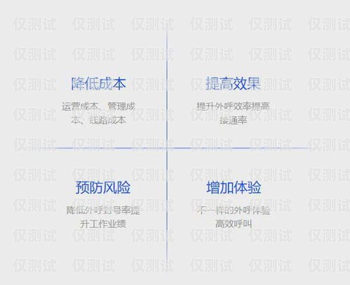 移動電銷外呼 CRM 客戶管理系統(tǒng)，提升銷售效率與客戶關(guān)系的關(guān)鍵移動電銷外呼話術(shù)