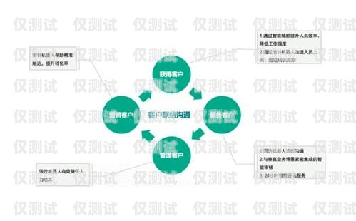 濟南人工外呼系統(tǒng)線路商——助力企業(yè)提升營銷效果的可靠伙伴濟南外呼公司業(yè)務外包