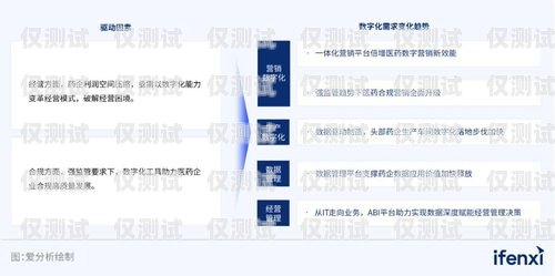 濟南人工外呼系統(tǒng)線路商——助力企業(yè)提升營銷效果的可靠伙伴濟南外呼公司業(yè)務外包