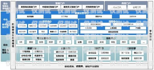 探索人工外呼系統(tǒng)平臺的優(yōu)勢與應(yīng)用人工外呼系統(tǒng)平臺有哪些