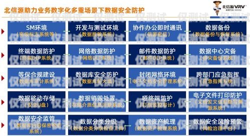 探尋最穩(wěn)定的電銷卡——保障業(yè)務持續(xù)發(fā)展的關鍵最穩(wěn)定的電銷卡是什么