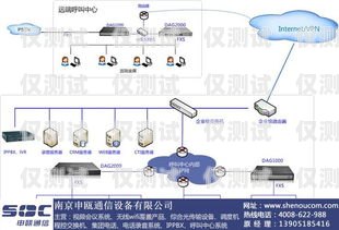 泰州電話外呼系統軟件下載泰州呼叫中心