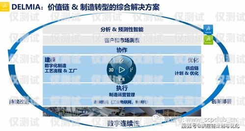 濟寧公司外呼系統(tǒng)，提升銷售與客戶服務(wù)的利器濟寧呼叫中心外包