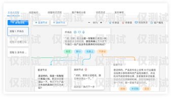 沈陽外呼系統(tǒng)人工服務(wù)電話，為您提供專業(yè)支持沈陽外呼系統(tǒng)人工服務(wù)電話號(hào)碼