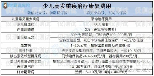 電銷卡有哪些優(yōu)勢(shì)？需要注意哪些問(wèn)題？電銷卡有什么優(yōu)勢(shì)需要注意哪些問(wèn)題