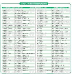 電銷卡正規(guī)辦理點在哪里啊？電銷卡正規(guī)辦理點在哪里啊多少錢